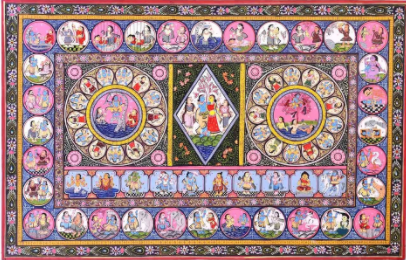All you need to know about Pattachitra paintings